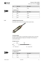 Preview for 19 page of Muller Elektronik SLURRY-Controller 3.0 Installation And Operating Instructions Manual