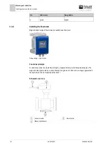 Preview for 20 page of Muller Elektronik SLURRY-Controller 3.0 Installation And Operating Instructions Manual