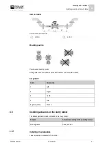 Preview for 21 page of Muller Elektronik SLURRY-Controller 3.0 Installation And Operating Instructions Manual