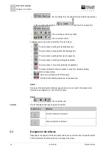 Preview for 24 page of Muller Elektronik SLURRY-Controller 3.0 Installation And Operating Instructions Manual