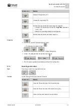 Preview for 29 page of Muller Elektronik SLURRY-Controller 3.0 Installation And Operating Instructions Manual