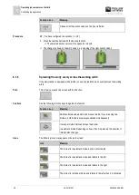 Preview for 30 page of Muller Elektronik SLURRY-Controller 3.0 Installation And Operating Instructions Manual