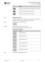 Preview for 31 page of Muller Elektronik SLURRY-Controller 3.0 Installation And Operating Instructions Manual