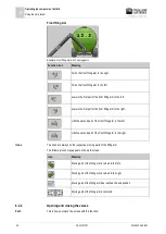 Preview for 34 page of Muller Elektronik SLURRY-Controller 3.0 Installation And Operating Instructions Manual