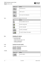 Preview for 38 page of Muller Elektronik SLURRY-Controller 3.0 Installation And Operating Instructions Manual