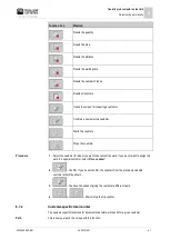 Preview for 41 page of Muller Elektronik SLURRY-Controller 3.0 Installation And Operating Instructions Manual