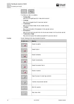 Preview for 42 page of Muller Elektronik SLURRY-Controller 3.0 Installation And Operating Instructions Manual