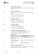 Preview for 45 page of Muller Elektronik SLURRY-Controller 3.0 Installation And Operating Instructions Manual