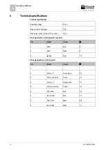 Preview for 8 page of Muller Elektronik SMART-CPC Assembly Instructions Manual