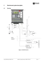 Preview for 9 page of Muller Elektronik SPRAYDOS Installation And Operating Instructions Manual