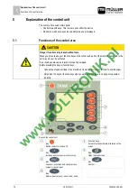 Preview for 18 page of Muller Elektronik TANK-Control II Installation And Operating Instructions Manual