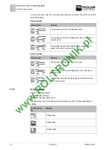 Preview for 50 page of Muller Elektronik TANK-Control II Installation And Operating Instructions Manual