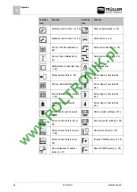 Preview for 64 page of Muller Elektronik TANK-Control II Installation And Operating Instructions Manual