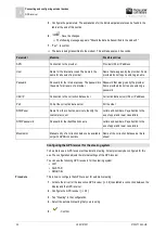 Preview for 32 page of Muller Elektronik TOUCH120 Installation And Operating Instructions Manual