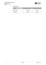 Preview for 76 page of Muller Elektronik TOUCH120 Installation And Operating Instructions Manual