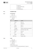 Preview for 79 page of Muller Elektronik TOUCH120 Installation And Operating Instructions Manual