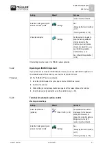 Preview for 21 page of Muller Elektronik TRACK-Guide III Installation And Operating Instructions Manual