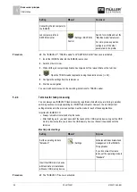 Preview for 22 page of Muller Elektronik TRACK-Guide III Installation And Operating Instructions Manual