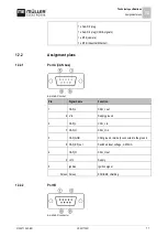 Preview for 77 page of Muller Elektronik TRACK-Guide III Installation And Operating Instructions Manual