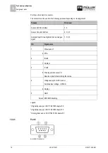 Preview for 78 page of Muller Elektronik TRACK-Guide III Installation And Operating Instructions Manual