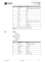 Preview for 79 page of Muller Elektronik TRACK-Guide III Installation And Operating Instructions Manual