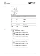 Preview for 80 page of Muller Elektronik TRACK-Guide III Installation And Operating Instructions Manual