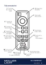 Preview for 32 page of Muller licht 404013 Instruction Manual