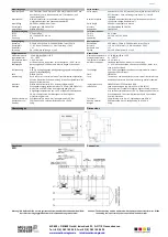 Предварительный просмотр 2 страницы MÜLLER + ZIEGLER EZD-S0 Quick Start Manual