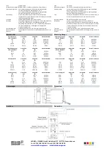 Предварительный просмотр 2 страницы MÜLLER + ZIEGLER GMA-2 Quick Start Manual