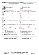 Preview for 3 page of MÜLLER + ZIEGLER GMA-2 Quick Start Manual