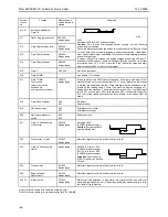 Preview for 44 page of Muller 6609 Operating Instructions Manual