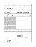 Preview for 46 page of Muller 6609 Operating Instructions Manual