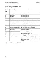 Preview for 48 page of Muller 6609 Operating Instructions Manual