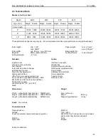 Preview for 51 page of Muller 6609 Operating Instructions Manual