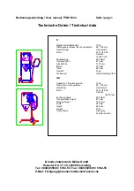 Предварительный просмотр 3 страницы Muller 8/2000 User Manual