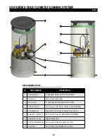 Preview for 10 page of Muller HYDRO-GUARD 300 Series Operating Instructions Manual