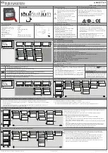 Muller SC88. 0pro4 Series Instruction Manual preview