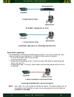 Предварительный просмотр 15 страницы Multenet PocketPAD Power over Ethernet User Manual