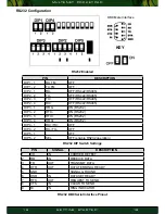 Предварительный просмотр 19 страницы Multenet PocketPAD Power over Ethernet User Manual