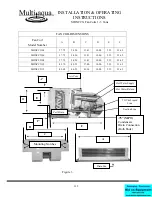 Preview for 15 page of Multi aqua MHNCCX Series Manual