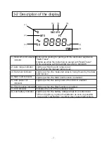 Preview for 8 page of MULTI MEASURING INSTRUMENTS MCL-800D+ Instruction Manual