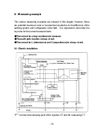 Preview for 18 page of MULTI MEASURING INSTRUMENTS MET-1 Instruction Manual