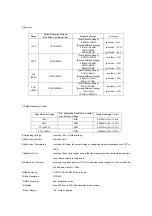 Preview for 3 page of MULTI MEASURING INSTRUMENTS MIS-PV2 Instruction Manual