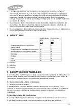 Preview for 13 page of Multi-Mover LA-MM6 Instruction Manual