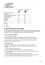 Preview for 25 page of Multi-Mover LA-MM6 Instruction Manual