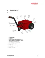 Preview for 13 page of Multi-Mover XL75 User Manual