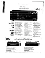 Multi-Room/Multi-Source RX-1028VBK Brochure & Specs preview