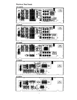 Предварительный просмотр 7 страницы Multi-Room/Multi-Source RX-1028VBK Brochure & Specs