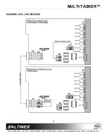 Preview for 9 page of Multi-Tasker MT109-100 User Manual