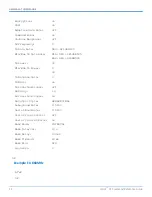 Preview for 18 page of Multi-Tech mDot MTDOT Series Reference Manual